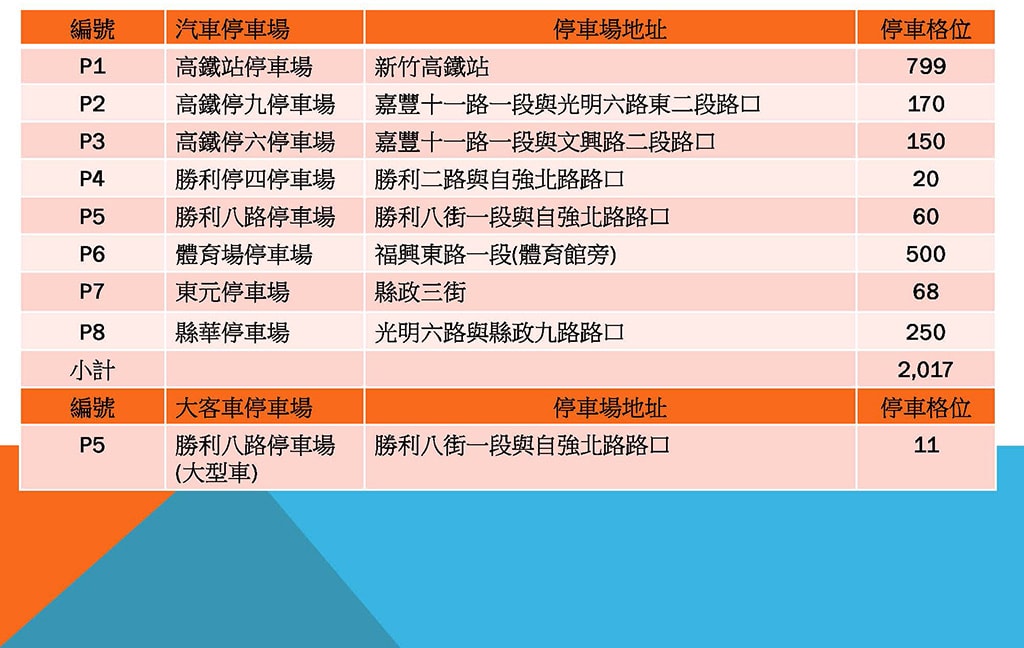 20250124-gpswv