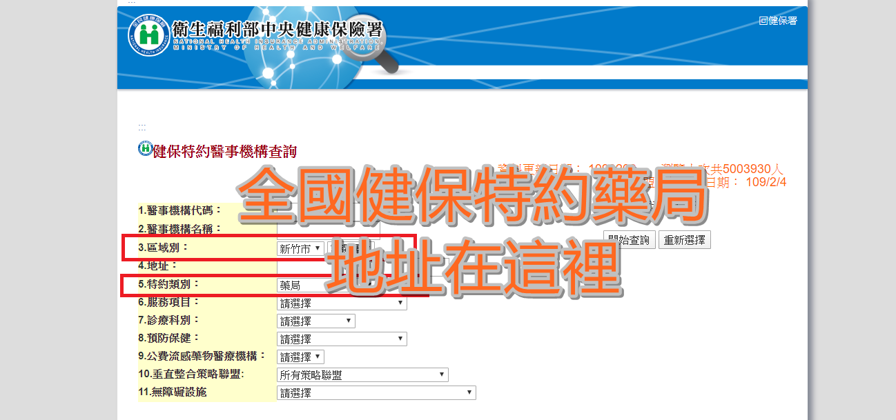 全國健保特約藥局地址查詢方式及整理各地藥局資料 不斷更新 2月6日起實名制憑健保卡購買口罩 跟著踢小米吃喝玩樂趣