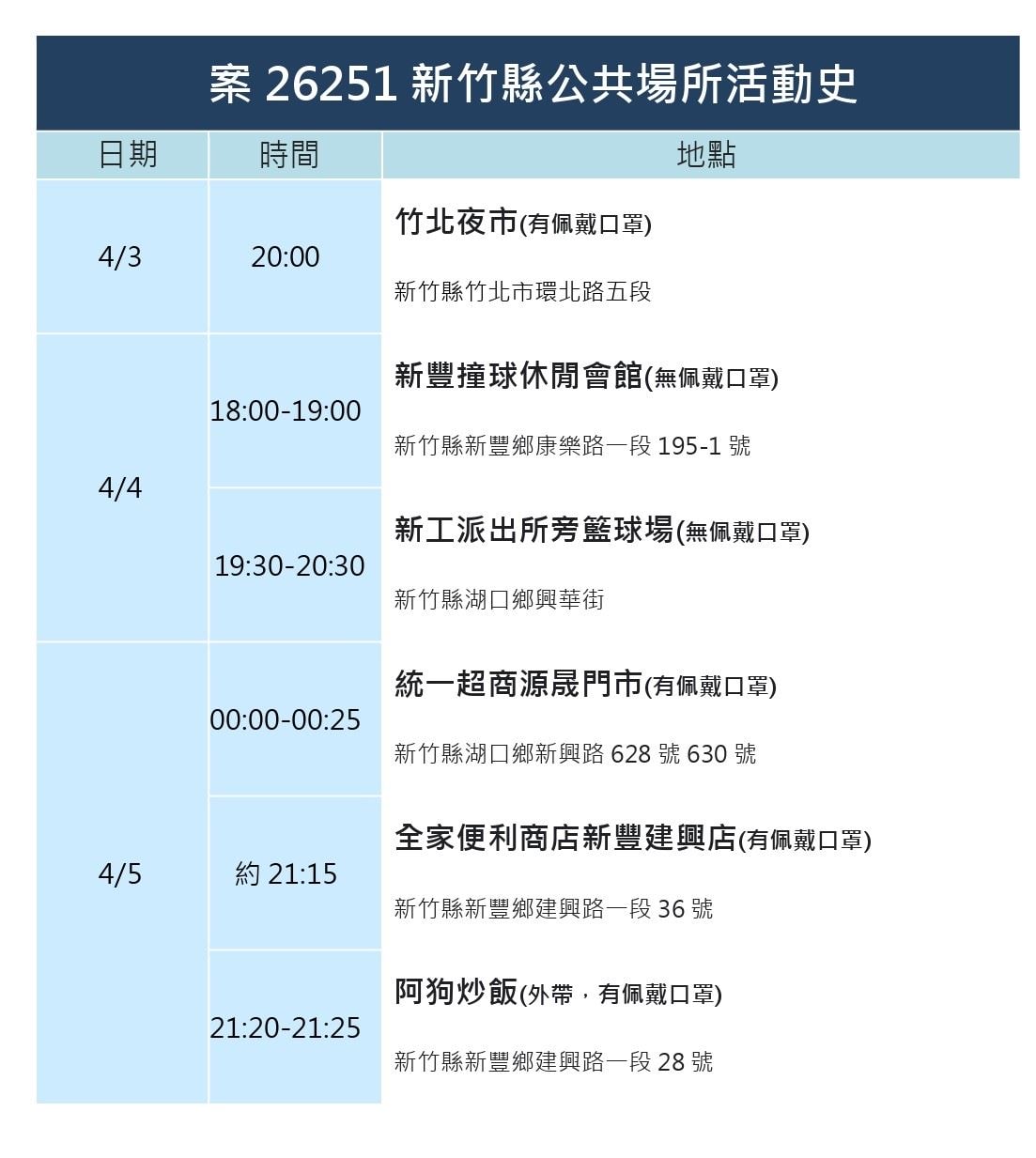 20250123-cdxlp