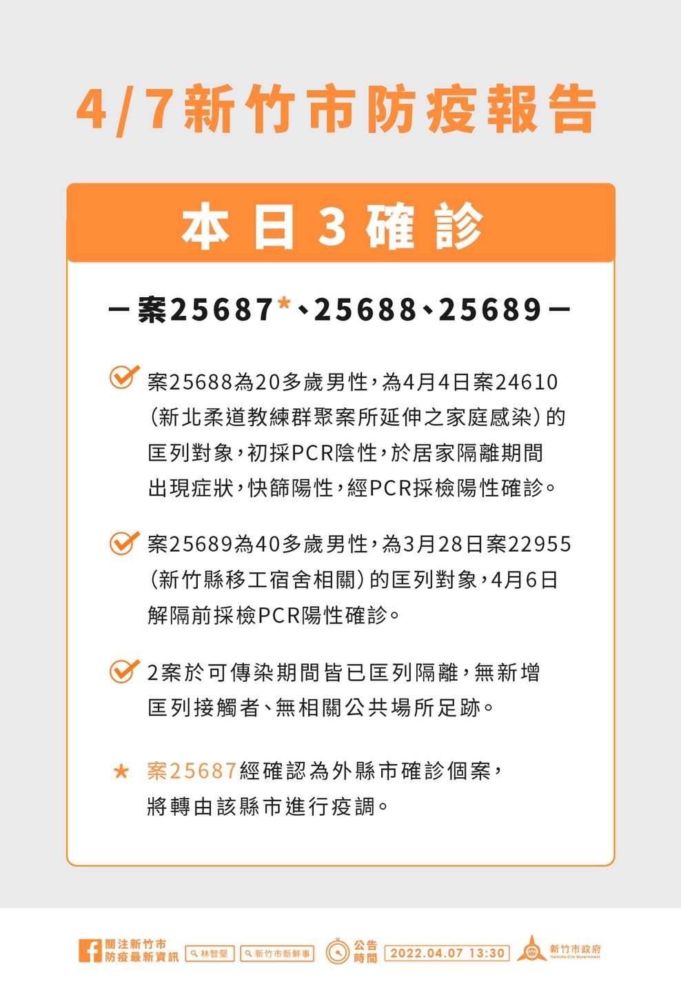 20250123-gikr3