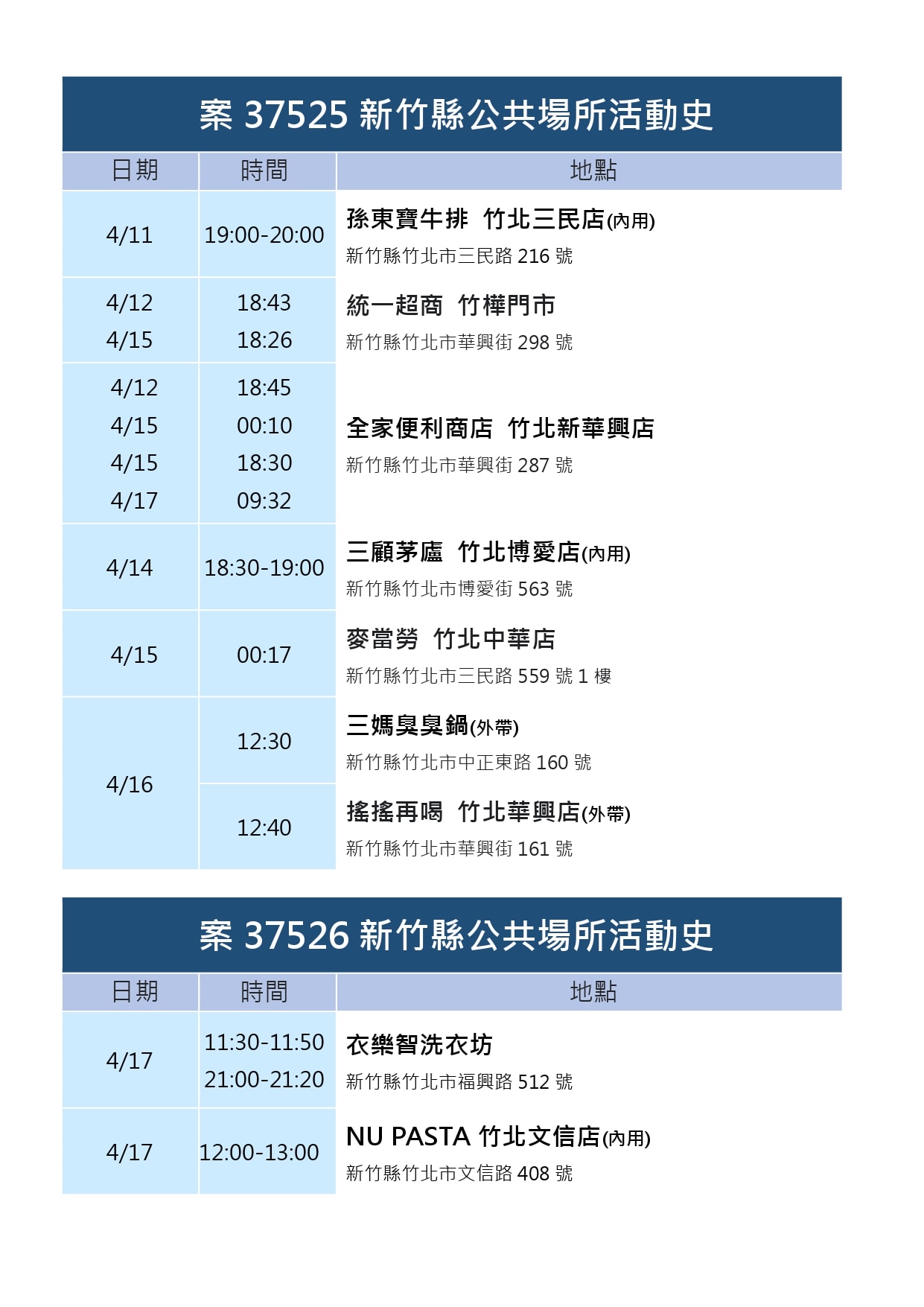 20250123-tsggp