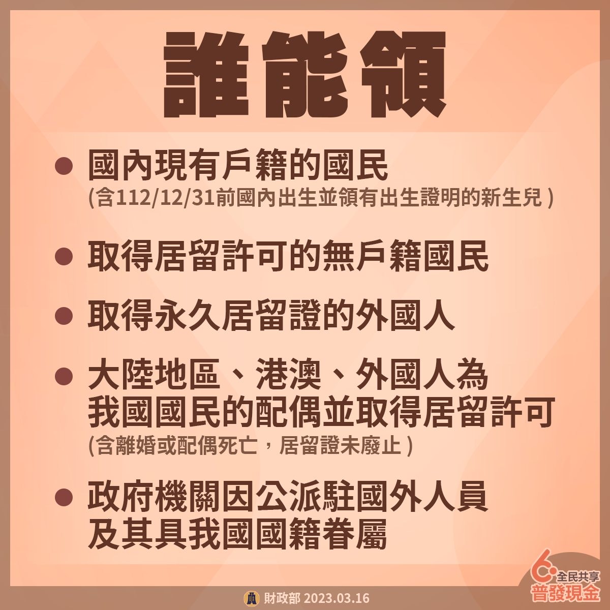 20250123-sdspf