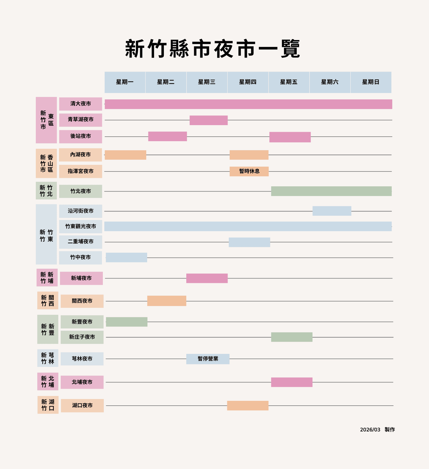 2026新竹夜市時間表美食懶人包(最新消息.營業時間) - 第1張圖 2026新竹夜市時間表美食懶人包(最新消息.營業時間)