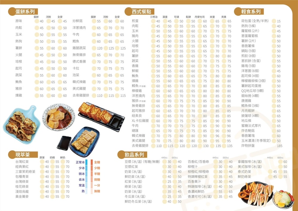 新竹七先生早午餐。深夜食堂&早午餐店  媲美大X鐵板燒的燒肉套餐，百來元就能吃到。 蛋餅、三明治、早餐拼盤、鍋燒意麵、炒泡麵深夜吃到早上！ (菜單營業時間地址電話)