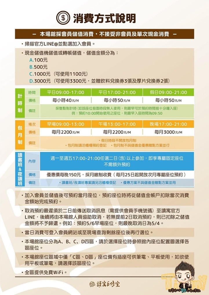 新竹竹北讀寓自修室 靜音空間自修讀書效率大大提算！ (K書中心.圖書館代替版消費方式.營業時間地址電話)