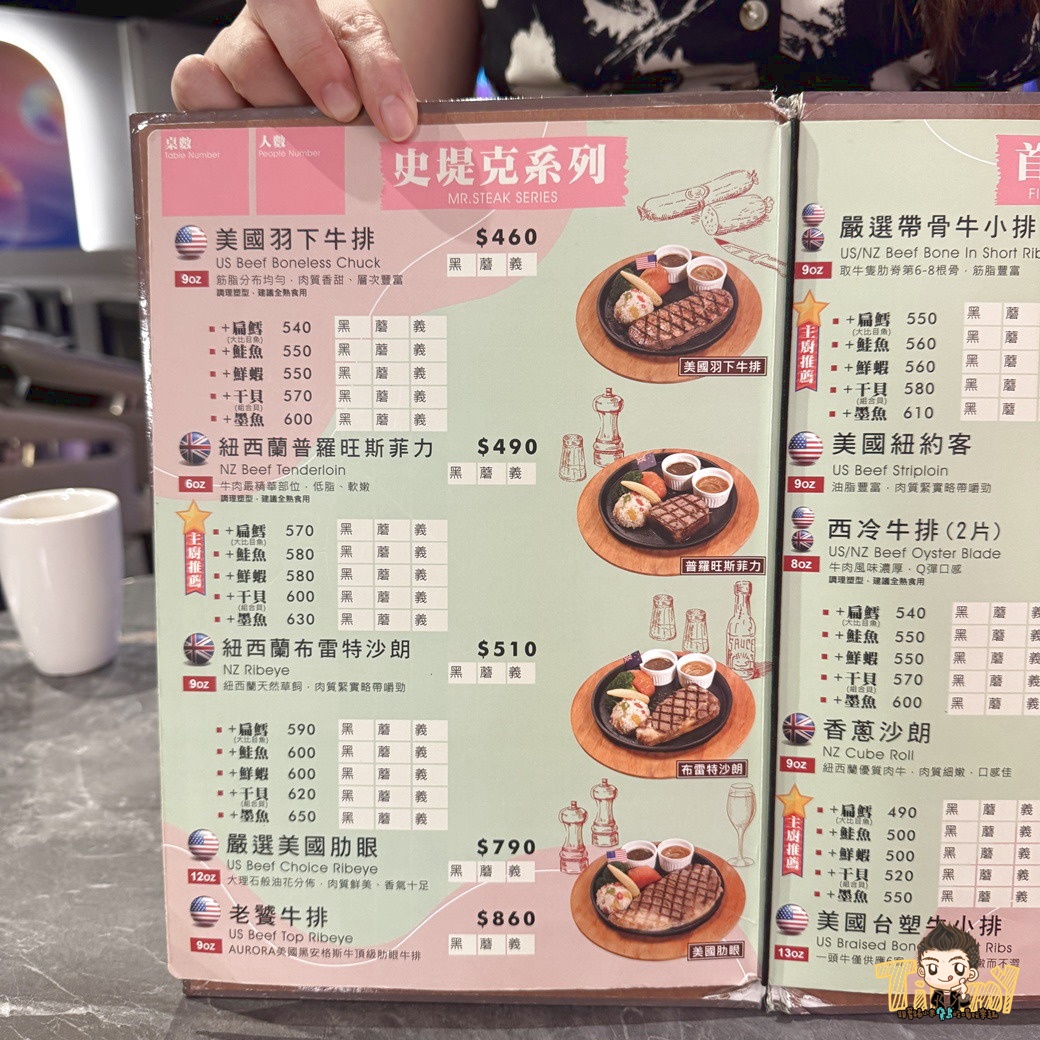 新竹史堤克先生牛排被牛排耽誤的水果店！ 薯條炒飯飲料水果湯品吃到飽！ (菜單營業時間地址電話)