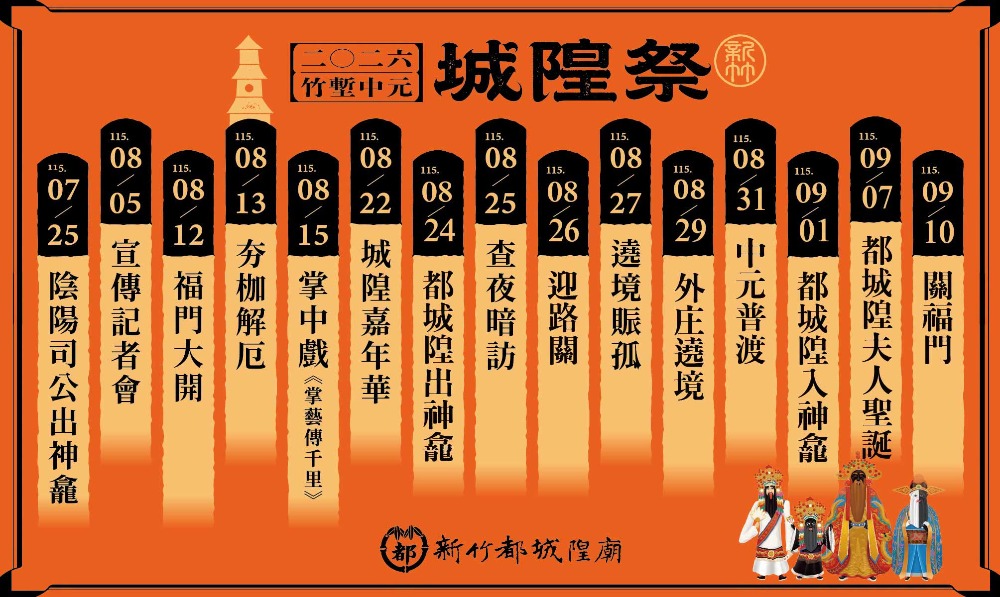 2026新竹都城隍廟城隍祭-奉旨遶境賑孤時間表!(活動資訊) - 第5張圖 2026新竹都城隍廟城隍祭-奉旨遶境賑孤時間表!(活動資訊)