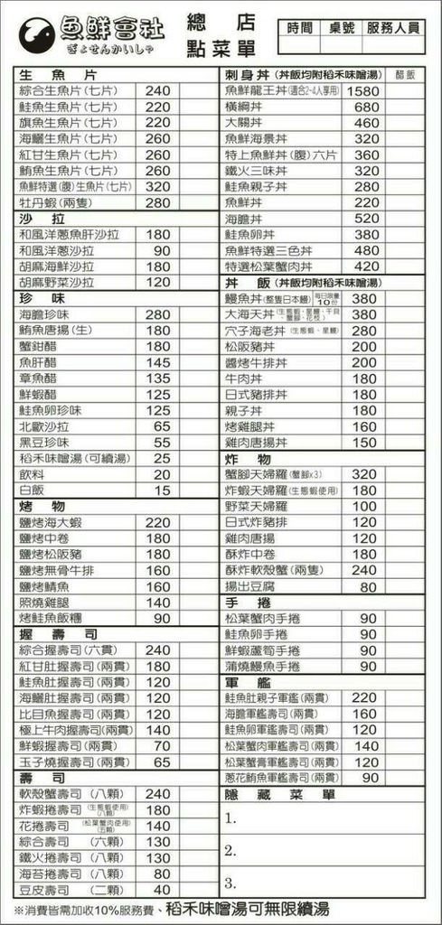 新竹美食】魚鮮會社經國路總店日本料理(日式)平價推薦-夢幻CP值無敵 